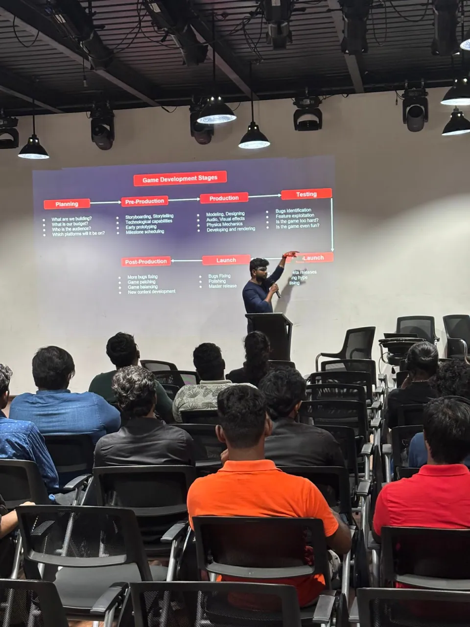 Lanka Game Developers Conference